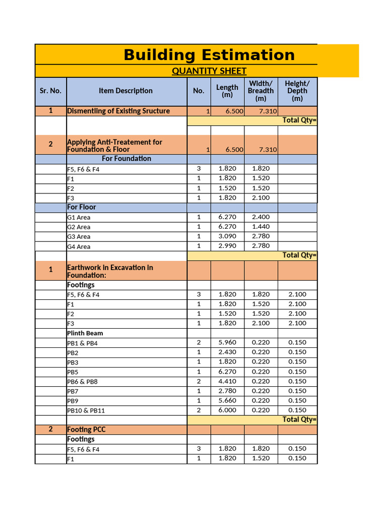 Residential Building Estimation Sheet | PDF | Culture Of Queensland ...