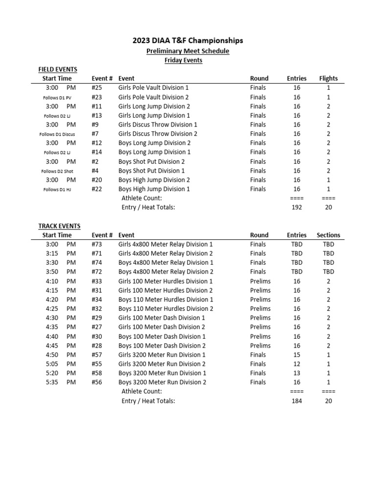 2023 DIAA Track & Field Schedule | PDF | Track And Field | Games Of ...