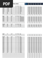 16.04 Daily Report - KMM | PDF