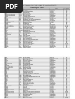 Download Best Books - English List by Vassilis Kafiris SN75891264 doc pdf