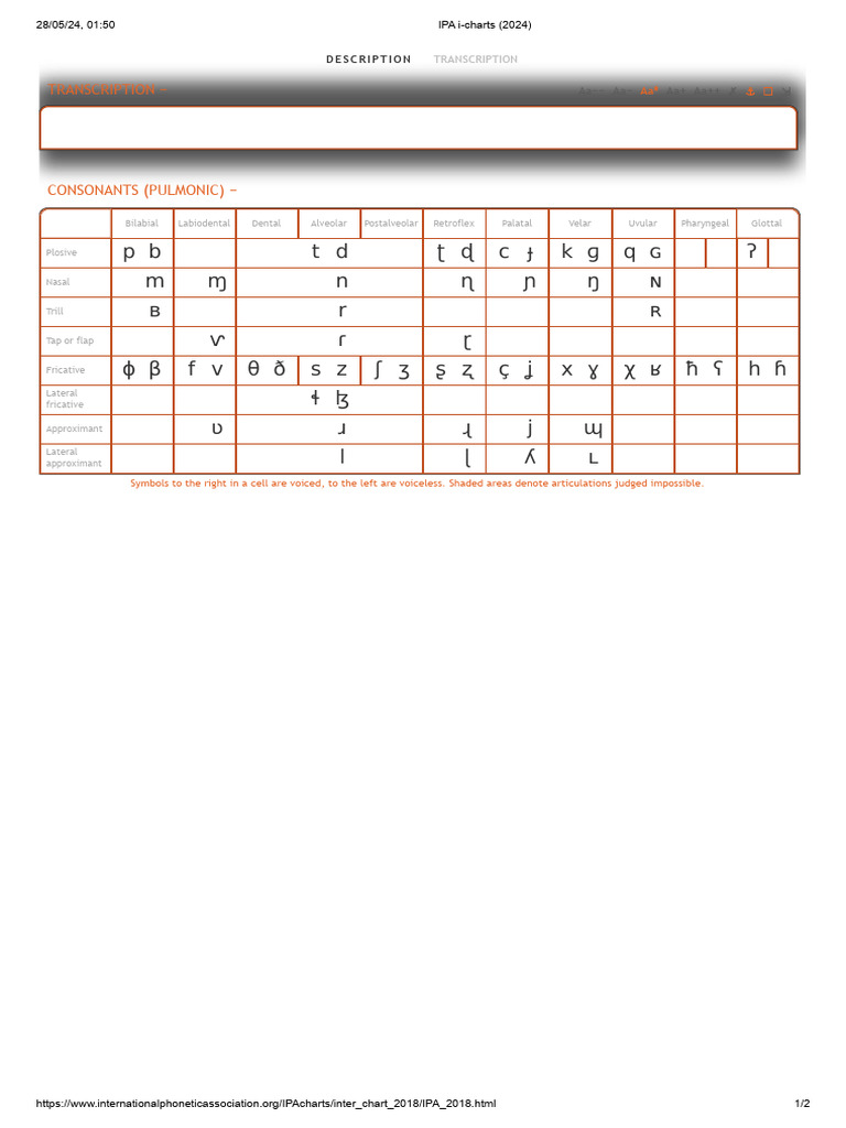 IPA ICharts (2024) PDF Phonology Linguistics
