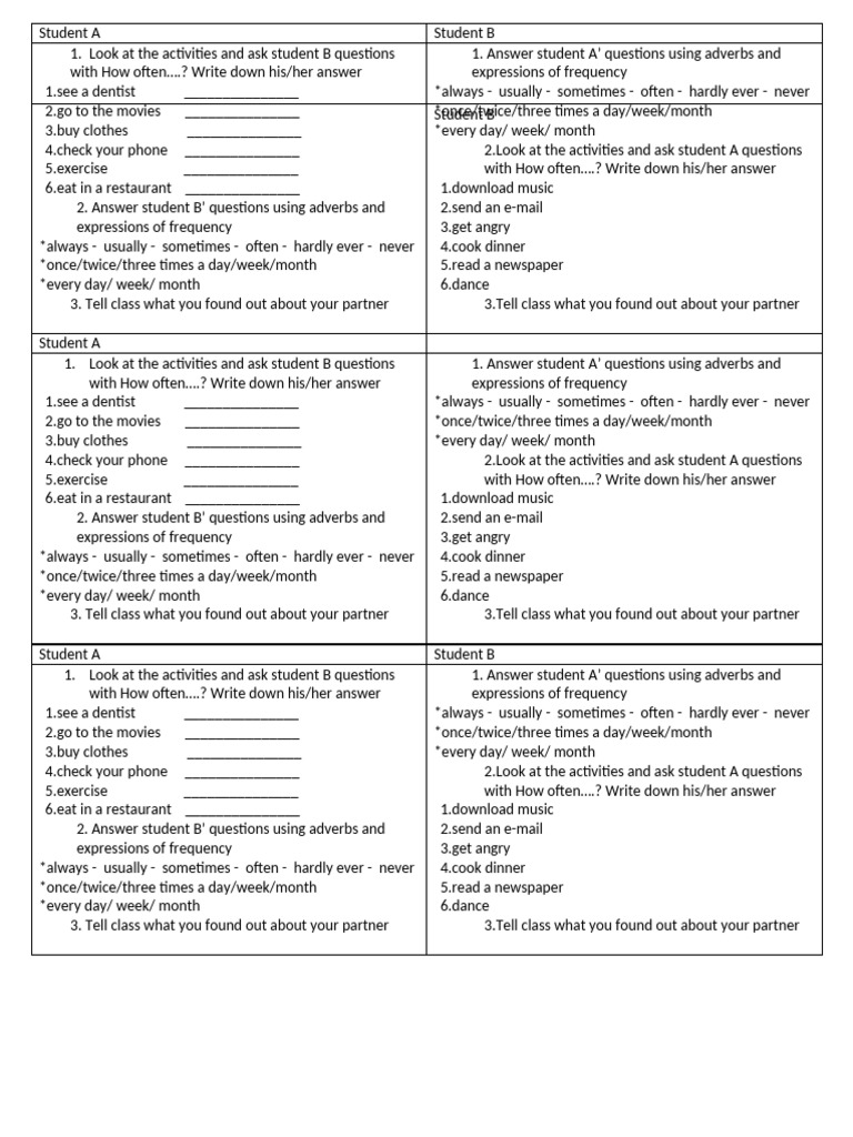 Communication Pratice | PDF | Language Arts & Discipline