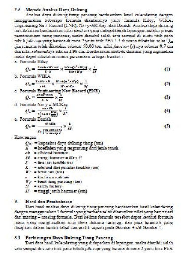 Metode Analisa Daya Dukung | PDF