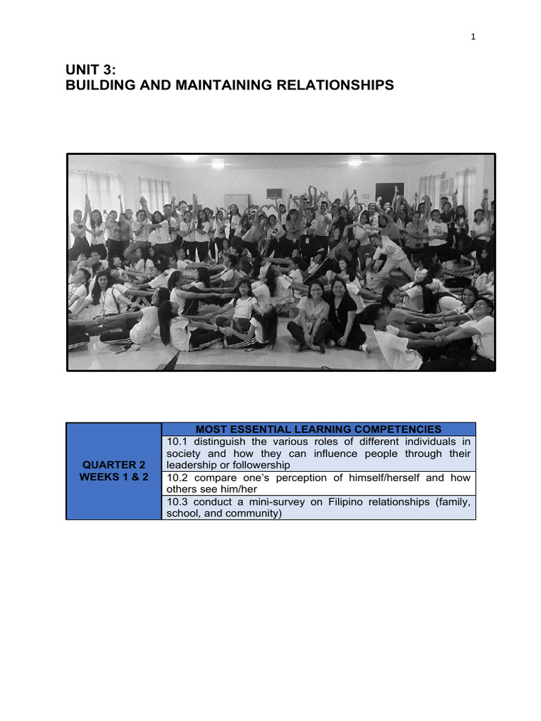 Perdev Q2 Weeks1-2 | PDF | Adolescence | Servant Leadership
