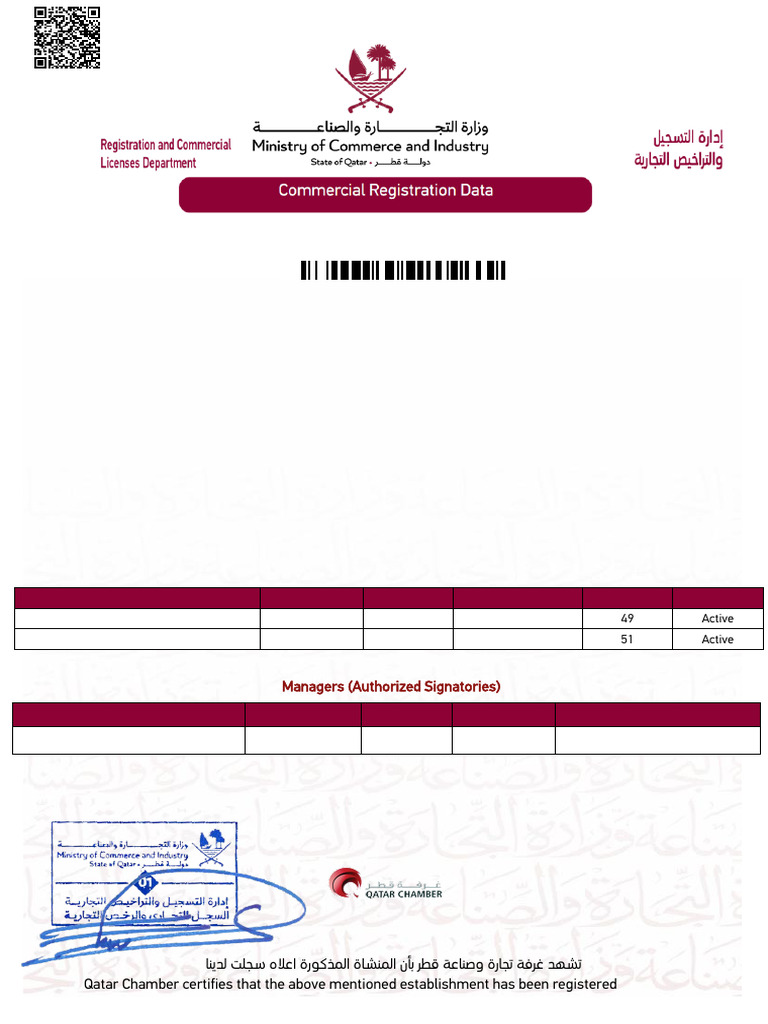 CR ENGLISH | PDF | Business