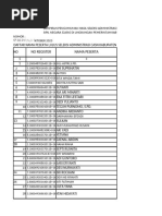 Onam bilan jinsiy aloqa bloglari