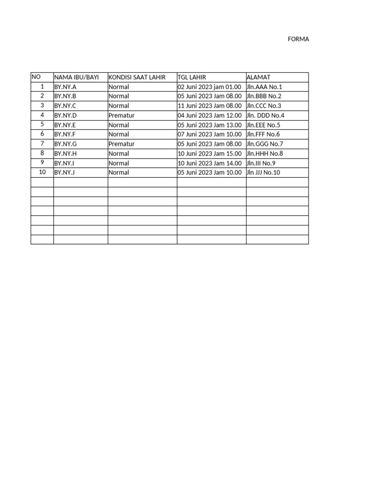 Format Pencatatan Hasil PE Juni 2023 | PDF