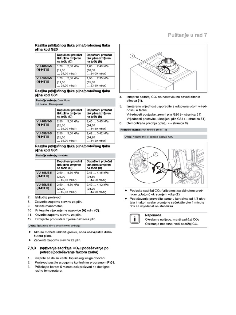 Prikljucni tlak plina pdf