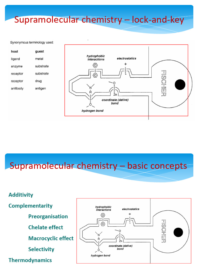 Supramolecular Chemistry Applications | PDF | Mathematical And ...