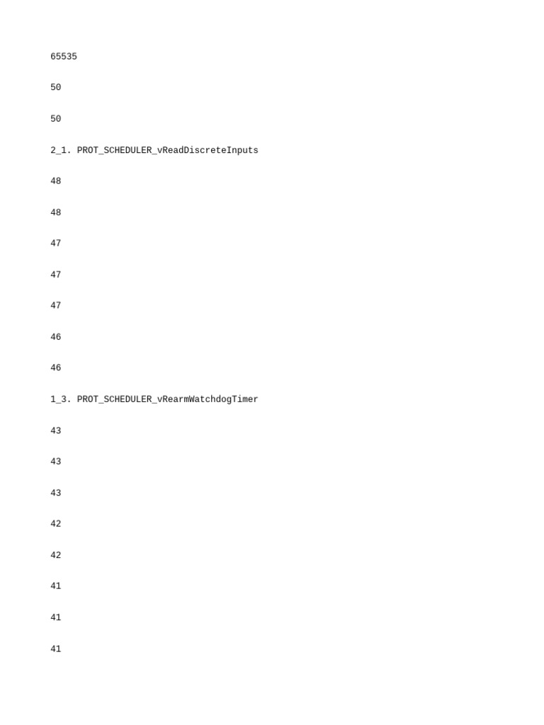 Scheduler Log | PDF | Computers