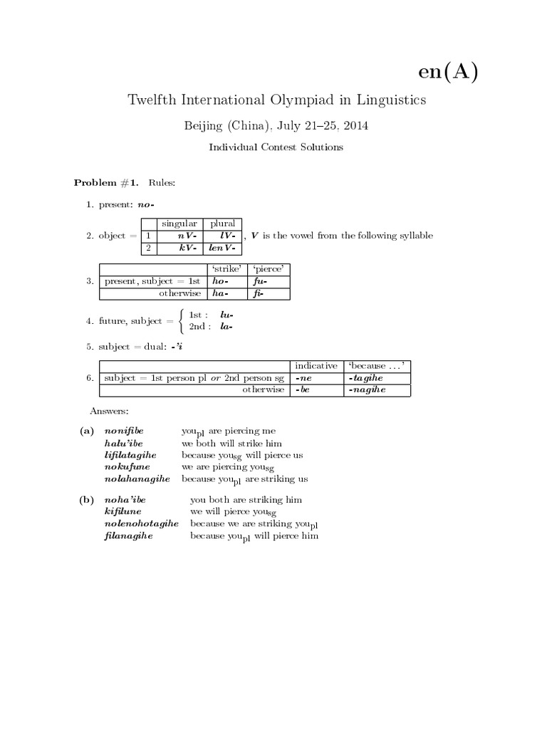 Linguistics Olympiad Solutions | PDF | Verb | Grammatical Number