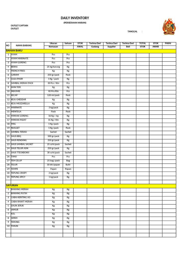 Daily Inventory of Food Supplies | PDF | Cuisine | Foods