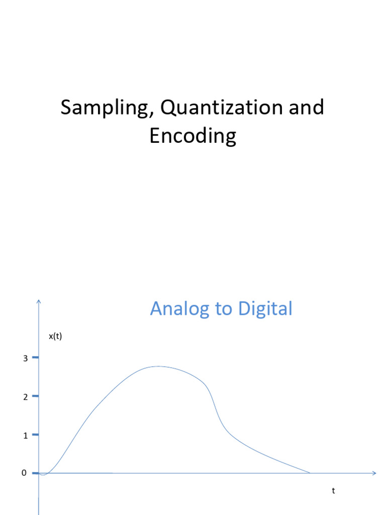 2-Sampling, Quantization and Encoding-23!07!2024 | PDF | Sampling ...