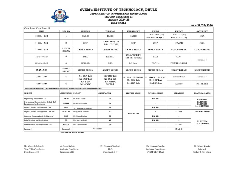 IT Dept. Semester 3 Timetable 2024 | PDF | Information Technology ...