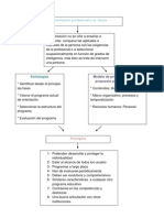 Esquema numero 4