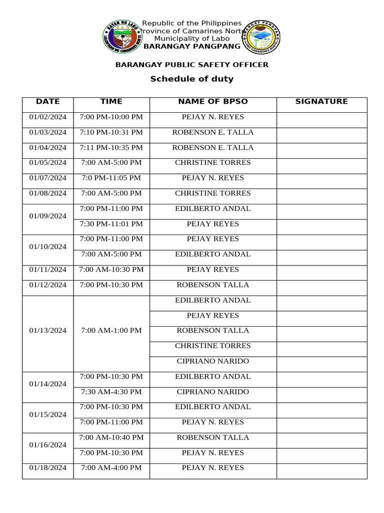 Barangay Pangpang BPSO Duty Schedule | PDF