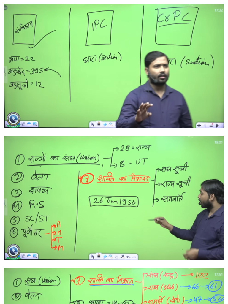 Anusuchi And Part 1 Pdf