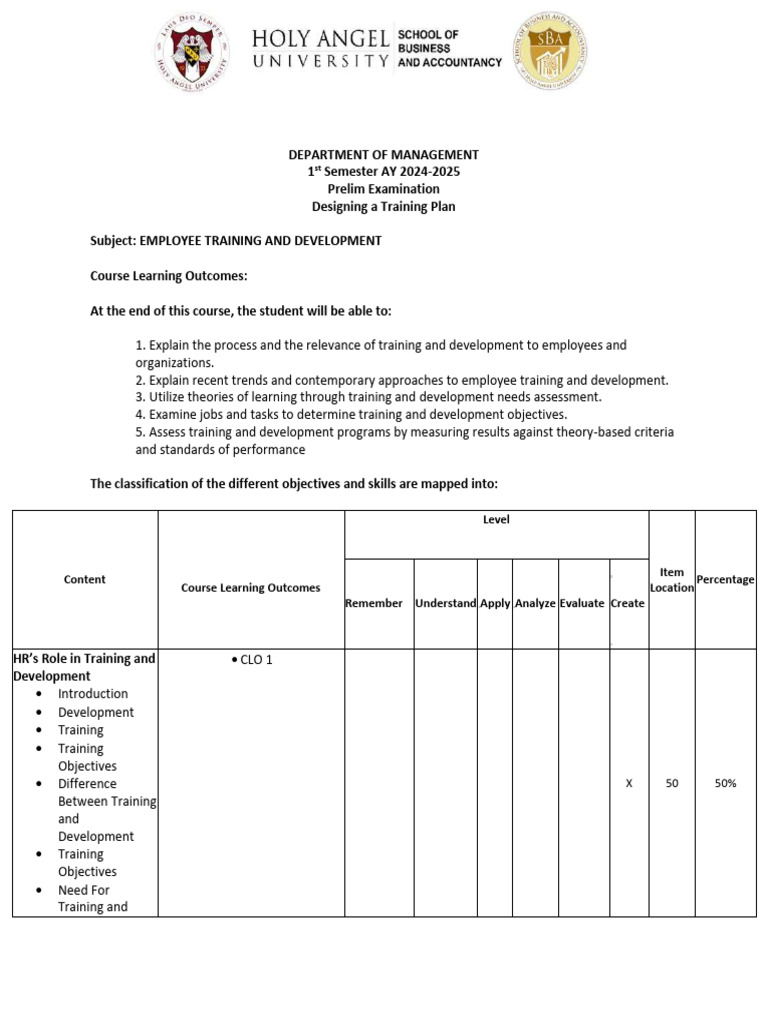 Employee Training Plan Design | PDF | Needs Assessment | Behavior ...