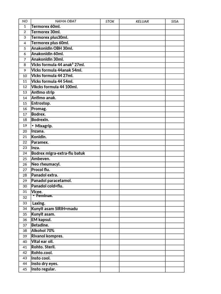Daftar Stok Obat dan Produk Kesehatan | PDF | Cooking, Food & Wine ...