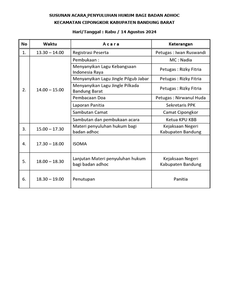 Rundown Acara Penyuluhan Hukum | PDF