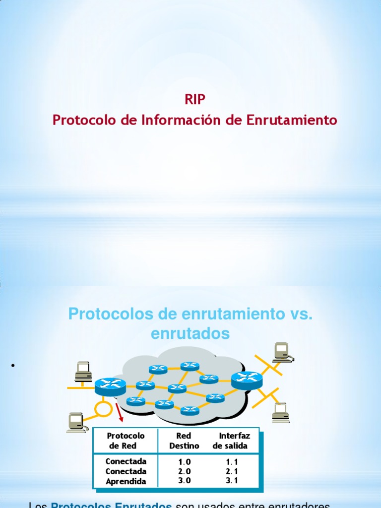 Protocolo RIP: Versiones y Características | PDF | Enrutador ...