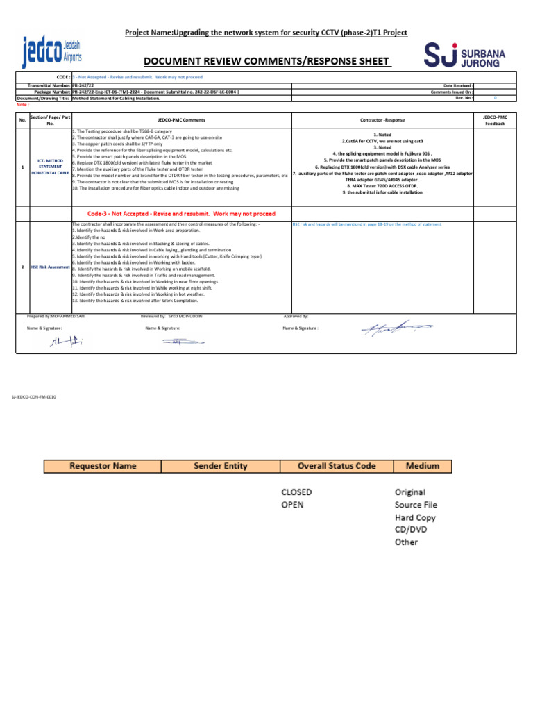 Method Statement for ICT Cabling Installation | PDF ...