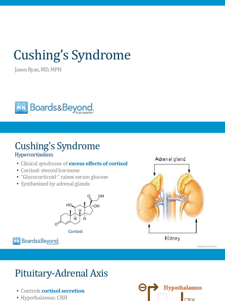 Cushing Syndrome Atf | PDF | Cortisol | Adrenocorticotropic Hormone