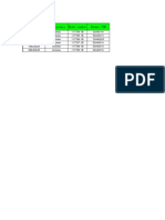 Frequency Band GHZ Manufacuture Model Number Huawei PDM