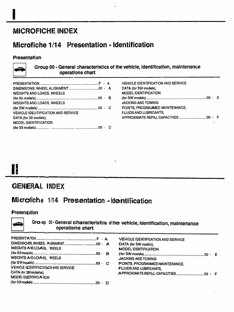 33 Workshop Manual 33 Nuova-1 | PDF