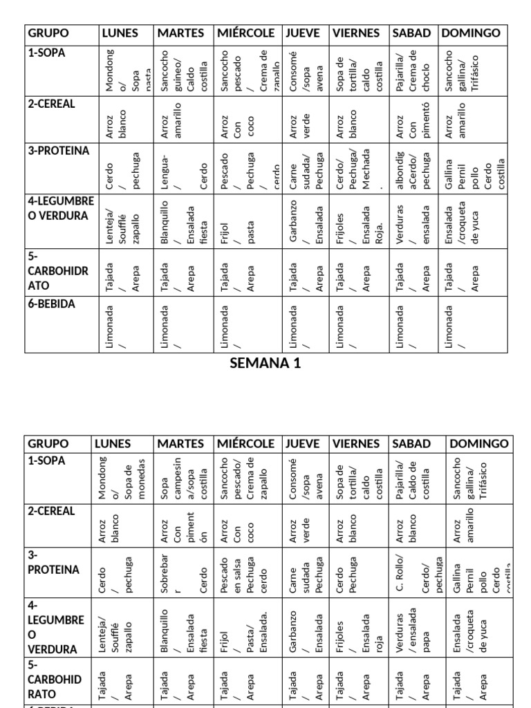 Formato Programacion Menu Semanal | PDF | Sopa | Cocinando