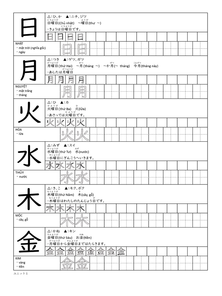 漢字の道 : 1000漢字習得テキスト 漢字の道―1000漢字習得テキスト | 豊田豊子 |本 | 通販 | Amazon
