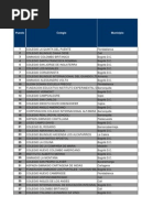 Download Mejores Colegios de Colombia by cesaracanalm SN75899239 doc pdf