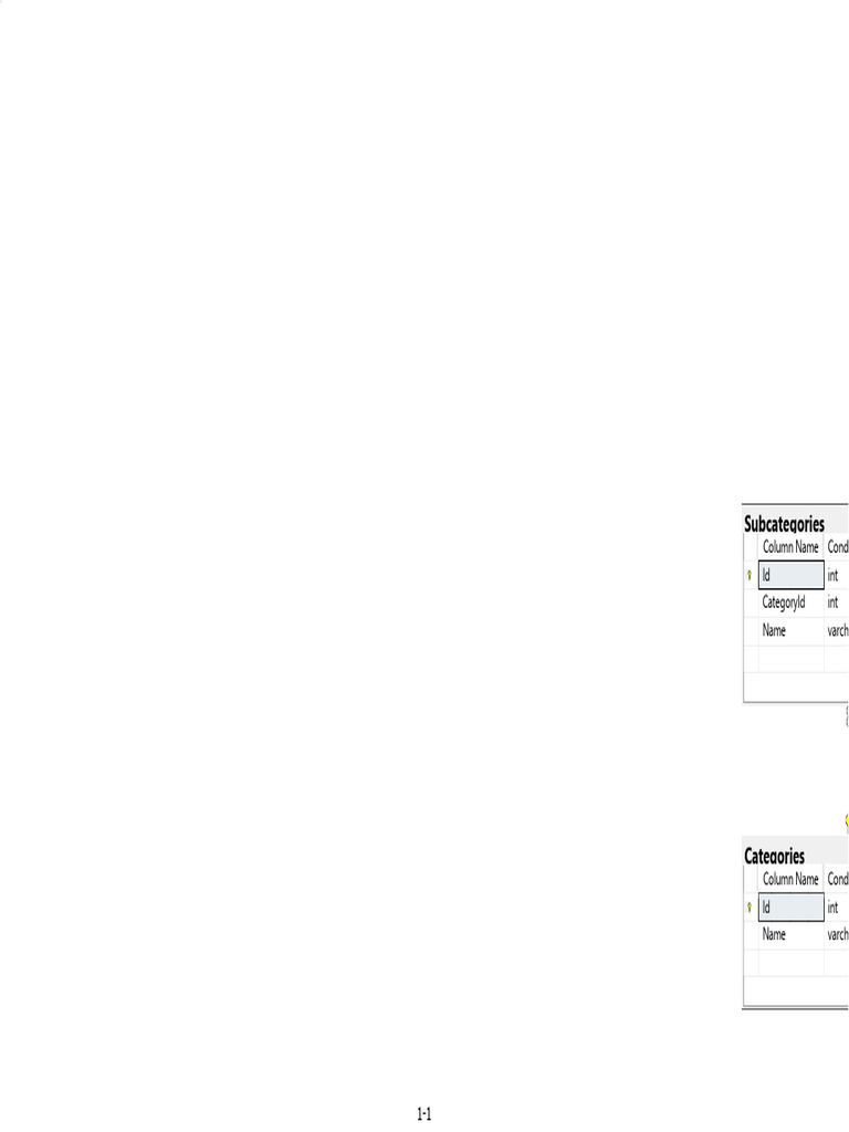 Database Schema for E-commerce Platform | PDF | Marketing | Market ...