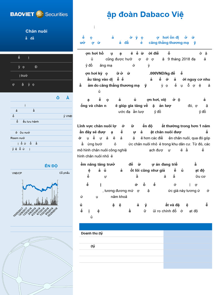 BVSC+-+Bao+cao+lan+dau+DBC+10 2018 | PDF