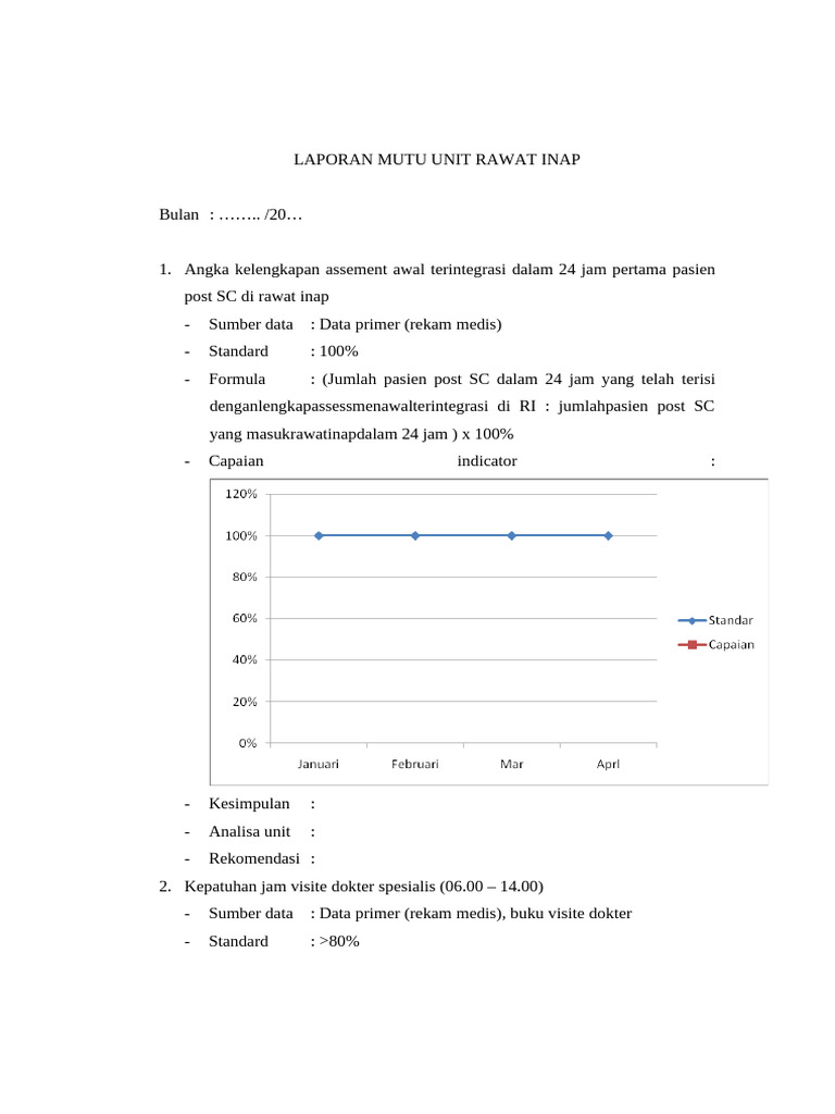 Form RANAP LAPORAN BULANAN INDIKATOR SASARAN MUTU Draft | PDF | Sains ...
