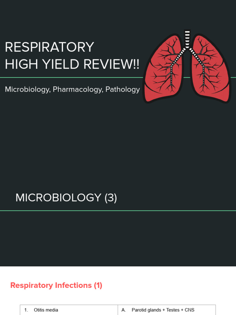 Respiratory - High Yield Review!! | PDF | Pneumonia | Bronchitis