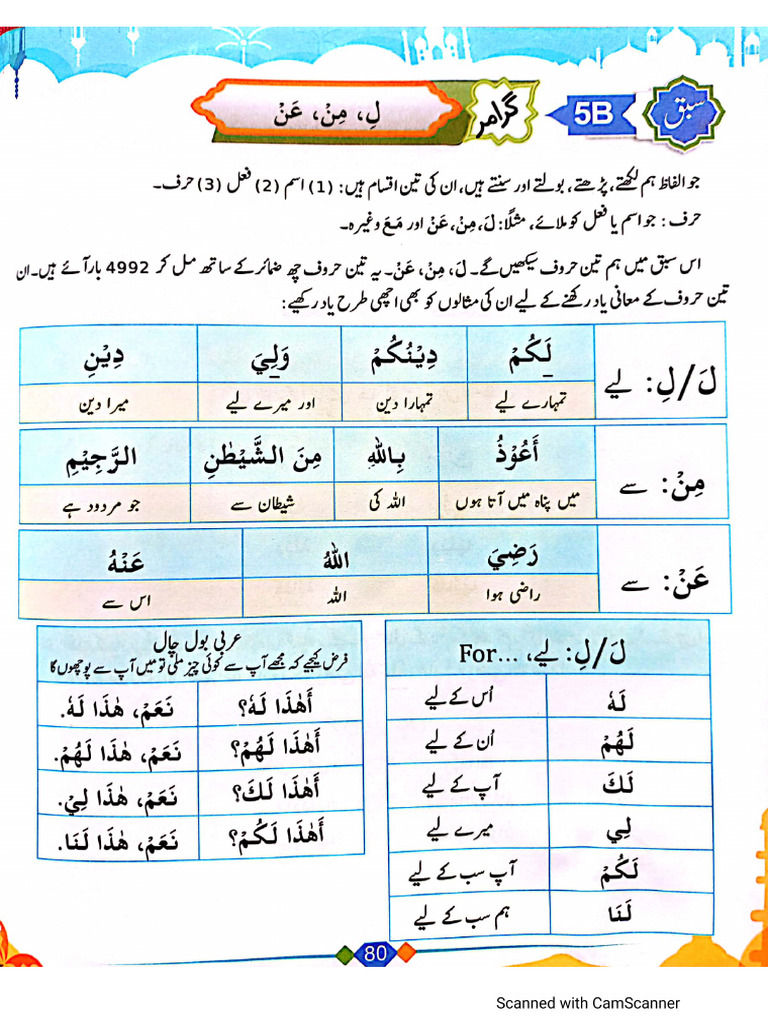 Lecture No 5 B | PDF