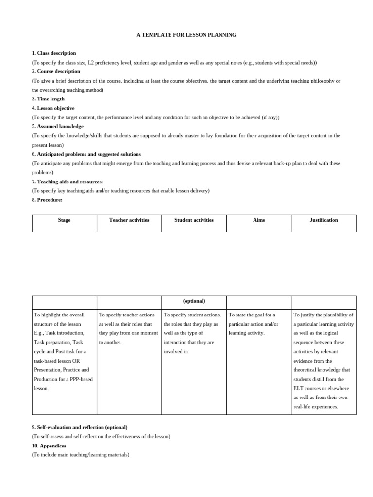 A Template For Lesson Planning | PDF | Teachers | Knowledge