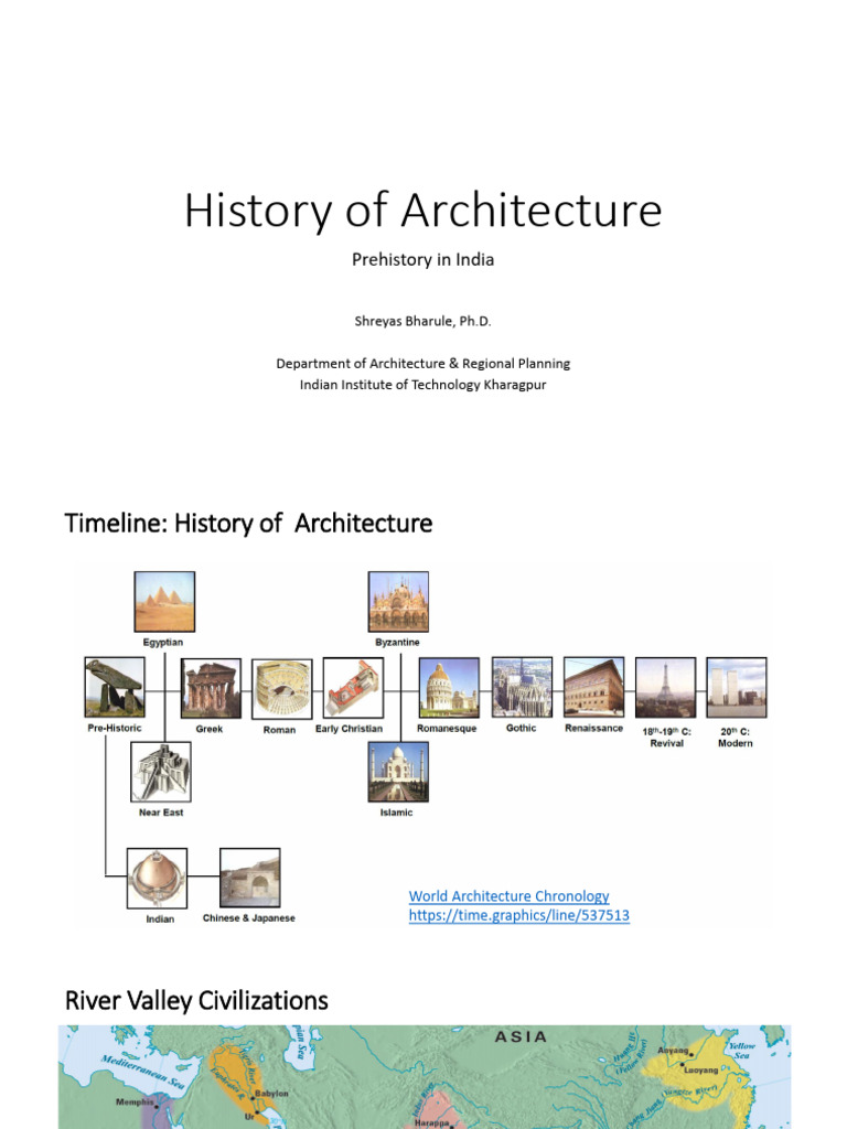 Prehistoric Architecture in India | PDF | Paleolithic | Stone Age