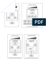 Chapter 2 Diagram