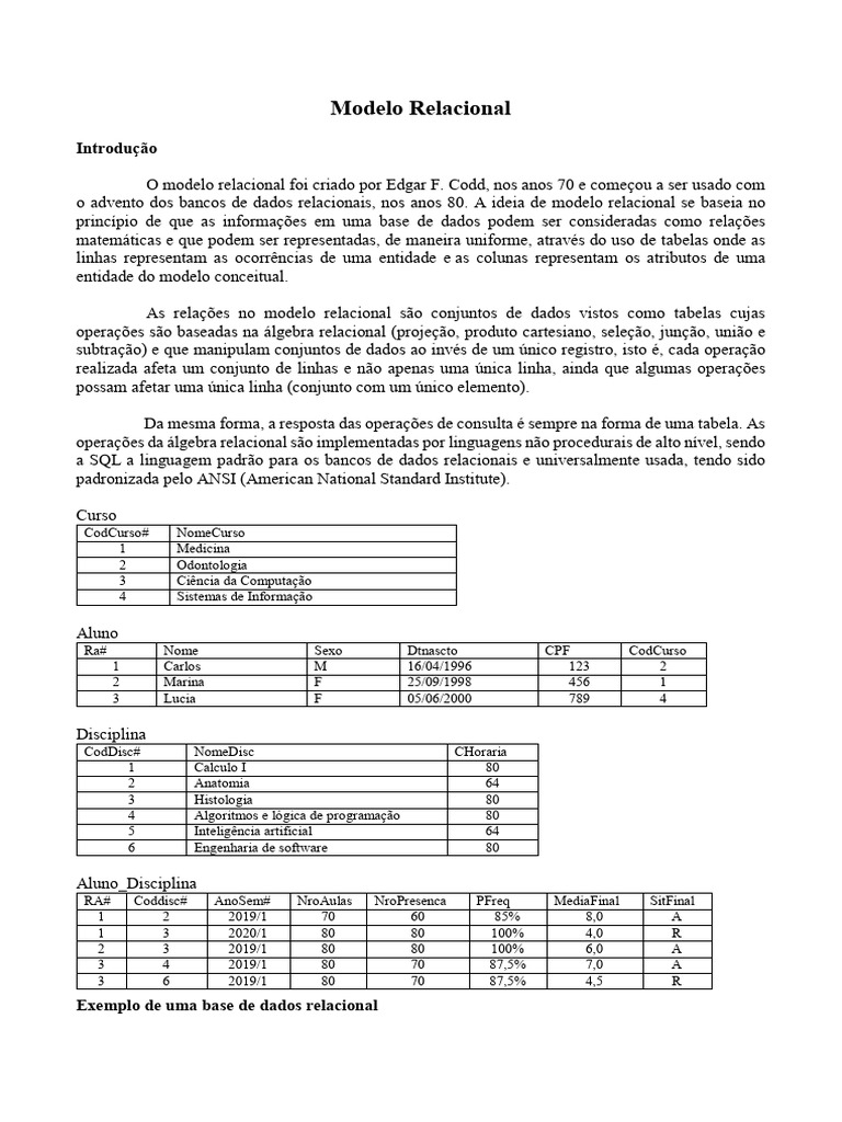 Introdução ao Modelo Relacional de Dados | PDF | Modelo relacional ...