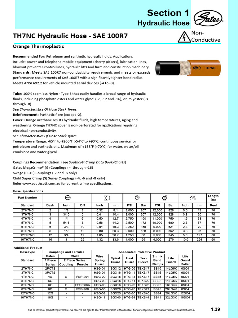 th7nc PG | PDF | Materials | Manufactured Goods