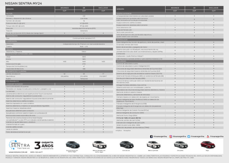 Sentra MY24 - Ficha Técnica - 07-02-2024 | PDF | Vehículos con tracción ...