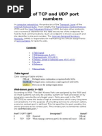 List of TCP and UDP Port Numbers