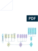 Esquema Capponi PDF