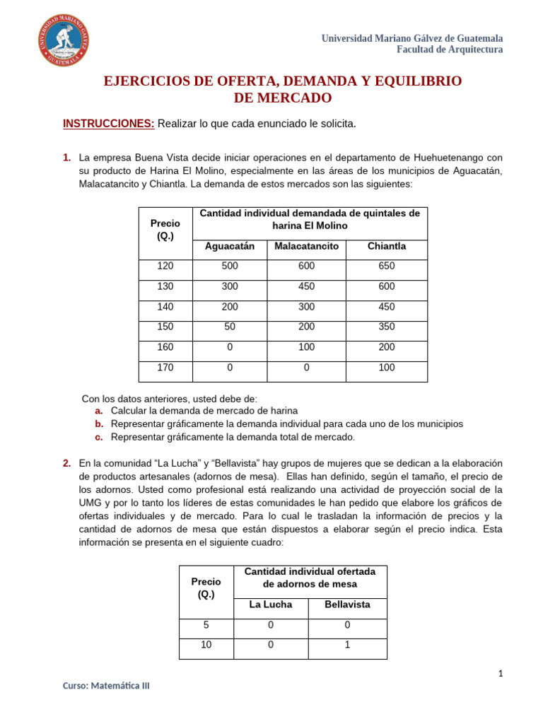 Ejercicios de Oferta, Demanda y Equilibrio de Mercado | PDF | Oferta ...