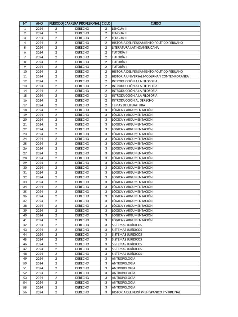 Horario General 2024-2 - Derecho | PDF | Justicia | Crimen y violencia