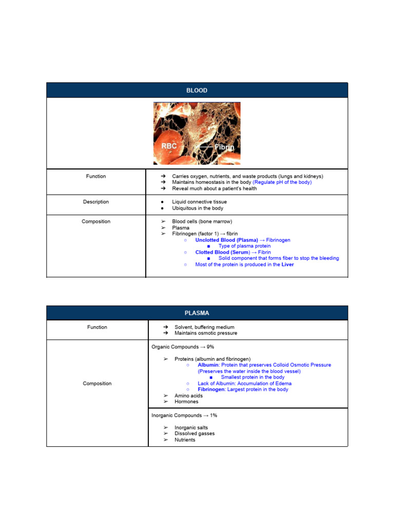 Lec 8 peripheral blood 1 pdf red blood cell hemoglobin