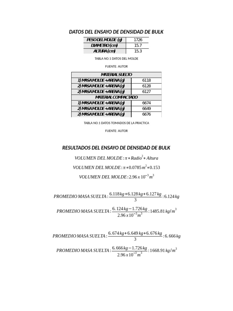 Densidad de Bulk Orlando | PDF | Densidad