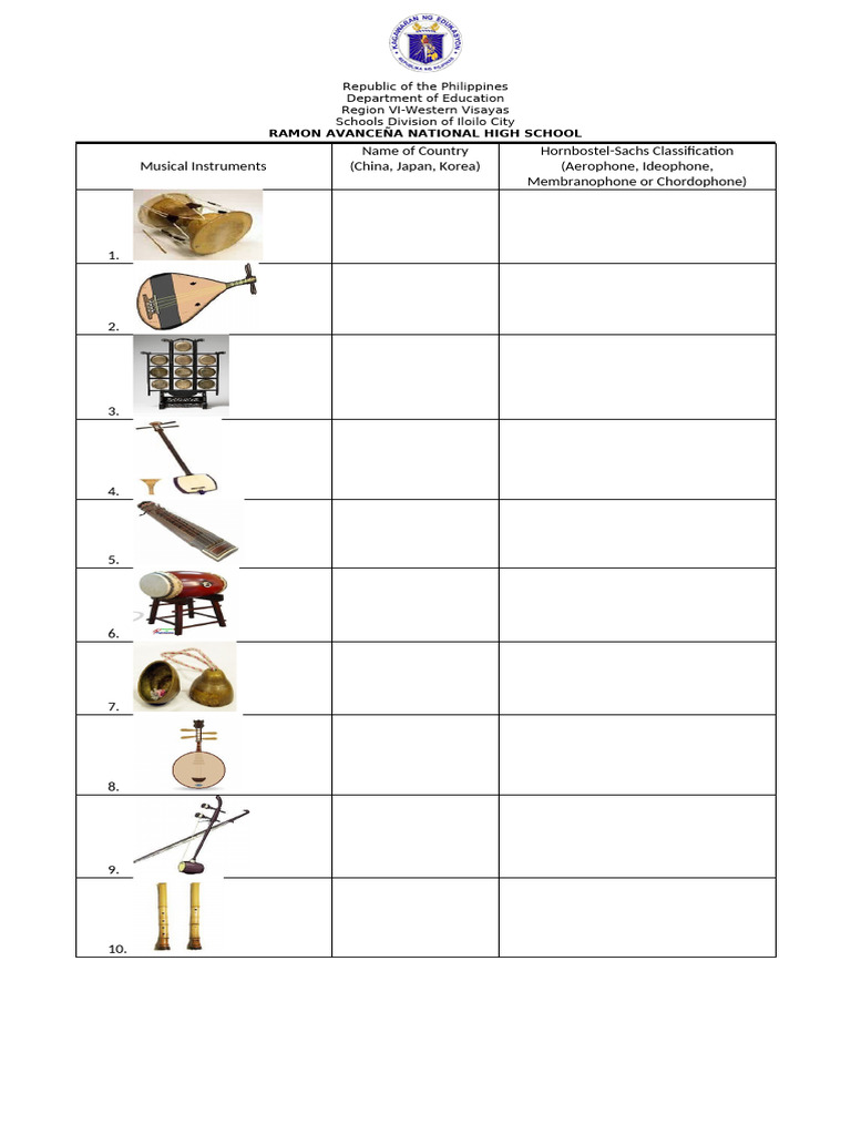 Pre Assessment Music Activity | PDF | Musicology | Performing Arts